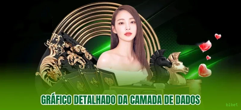 Login blbet - acesso à conta